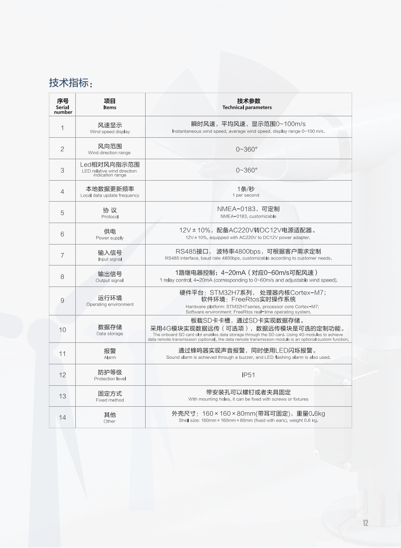 1688-風(fēng)力報(bào)警儀2.png